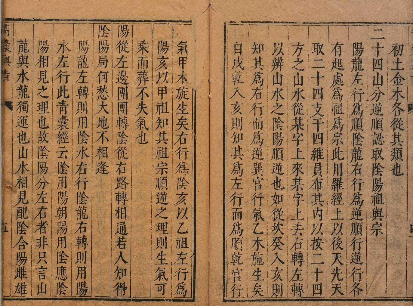 刘基、杨益注-《青囊天机奥旨》插图9