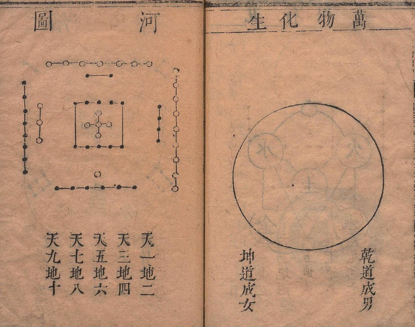 傅服水(傅禹)-《罗经解秘传》(87双页)地理捷诀、阳宅真诀插图5