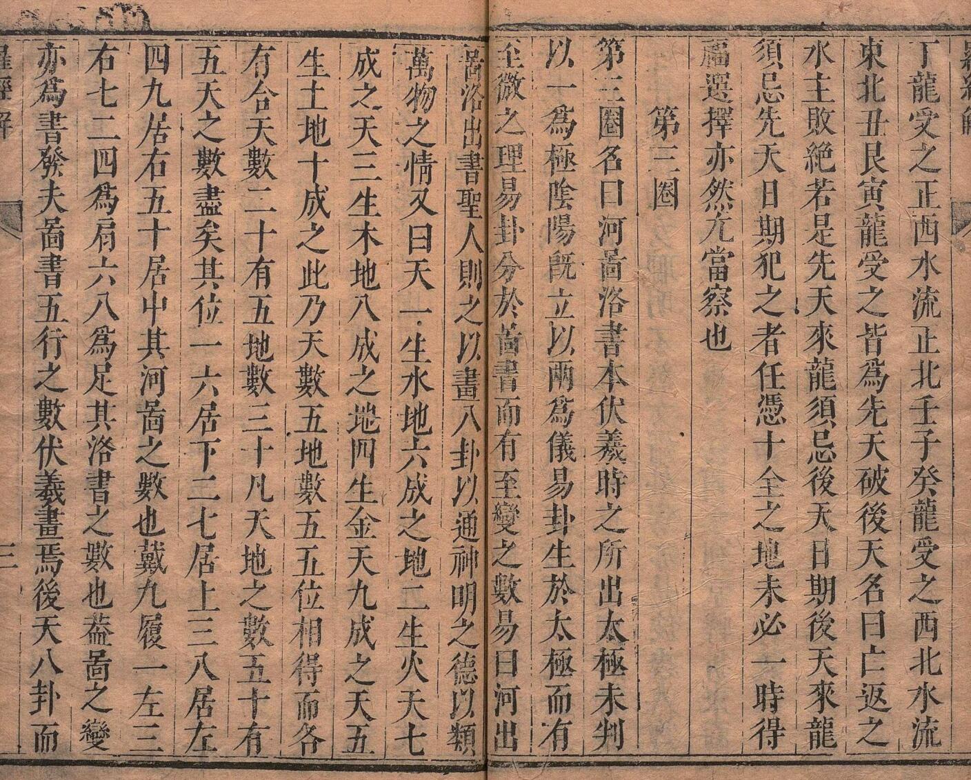傅服水(傅禹)-《罗经解秘传》(87双页)地理捷诀、阳宅真诀插图13