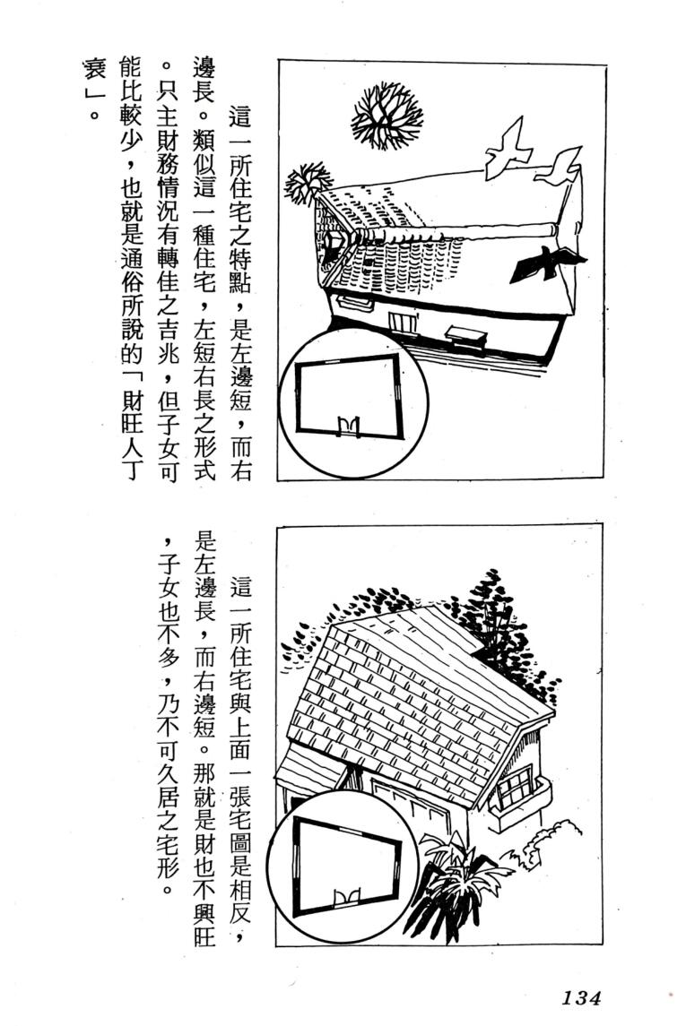 《现代阳宅研究 》梁湘润插图13
