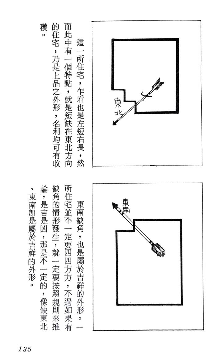 《现代阳宅研究 》梁湘润插图15