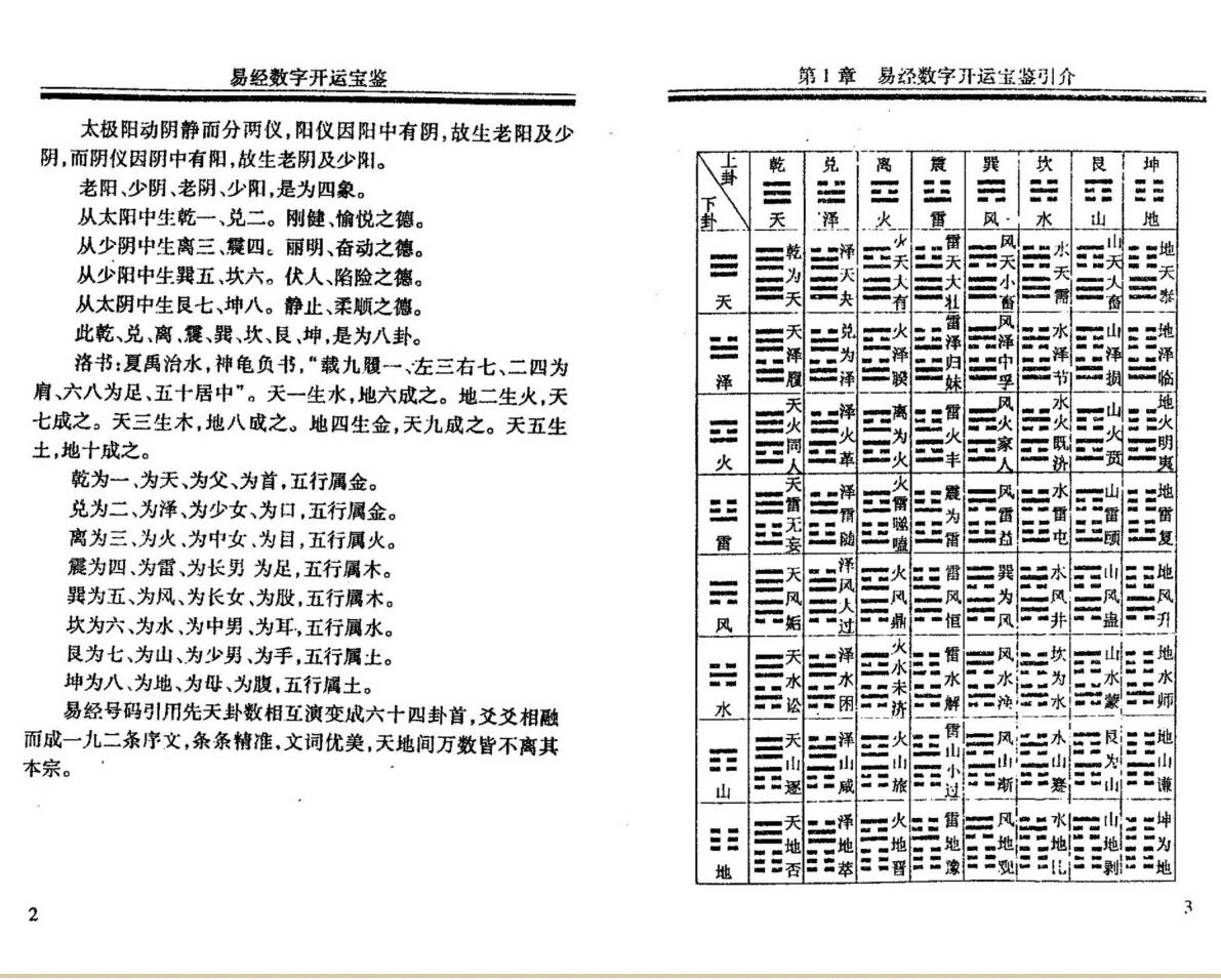 杨鹤朋《易经数字开运宝》插图5