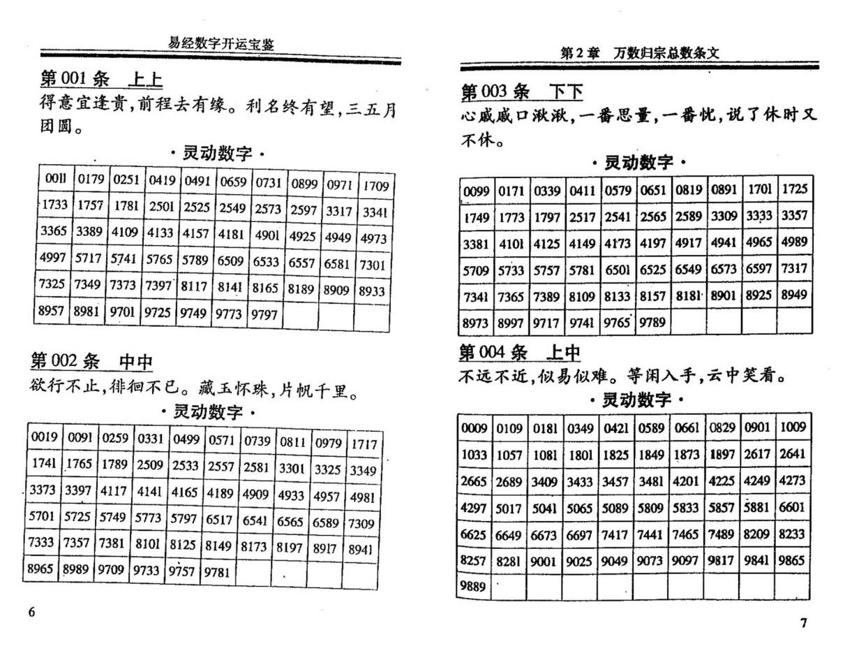 杨鹤朋《易经数字开运宝》插图9