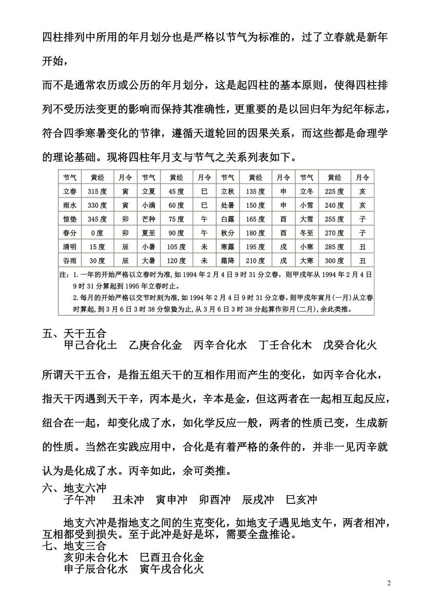《八字特训班基础笔记》插图5