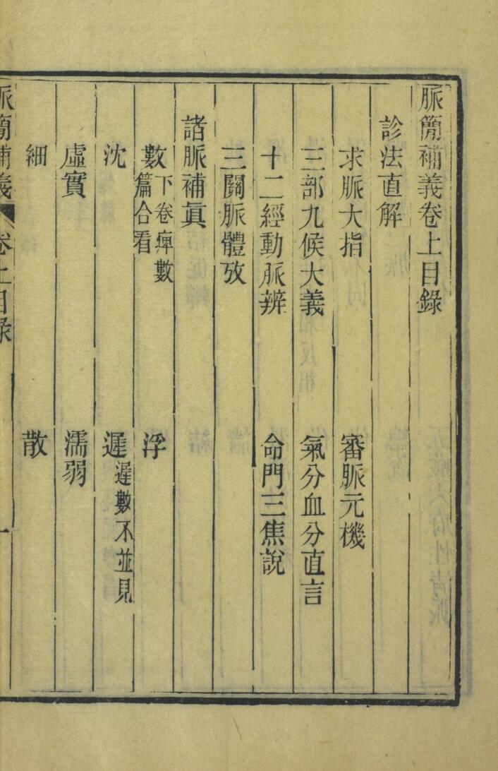 脉简补义 二卷插图3
