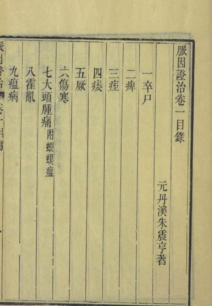 脉因证治插图5