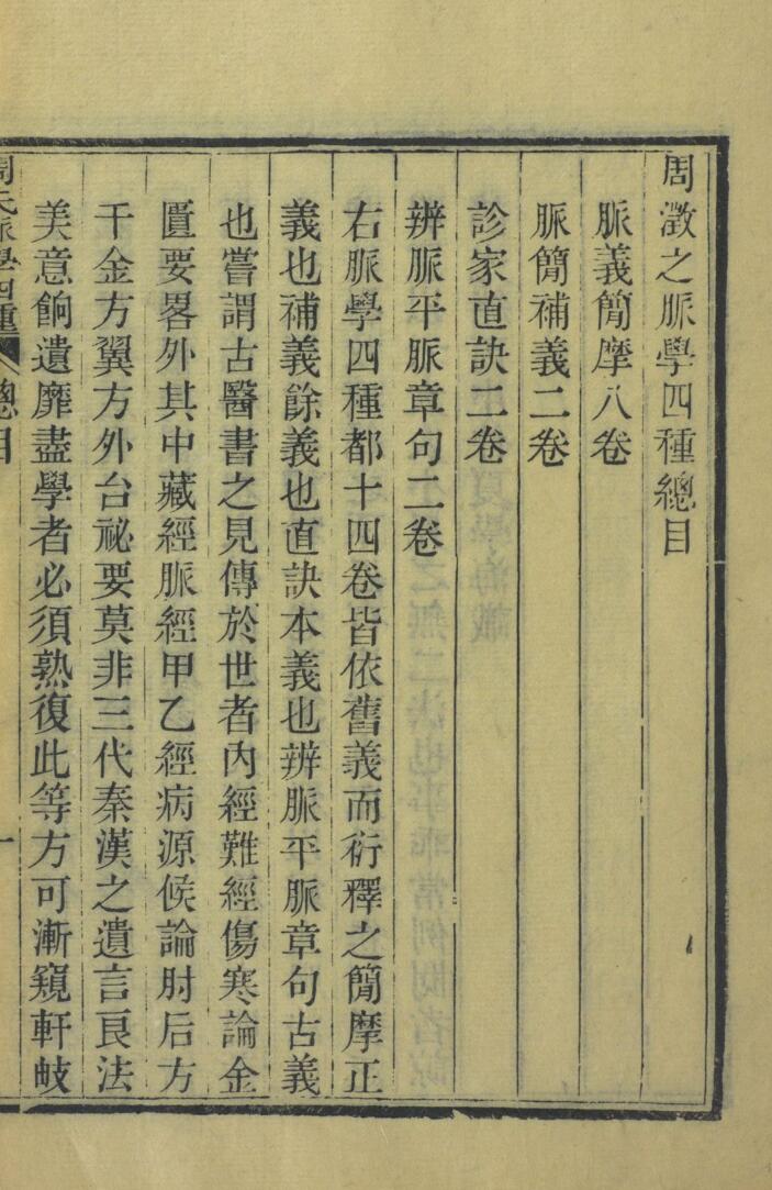 周氏医学丛书 脉学四种插图3