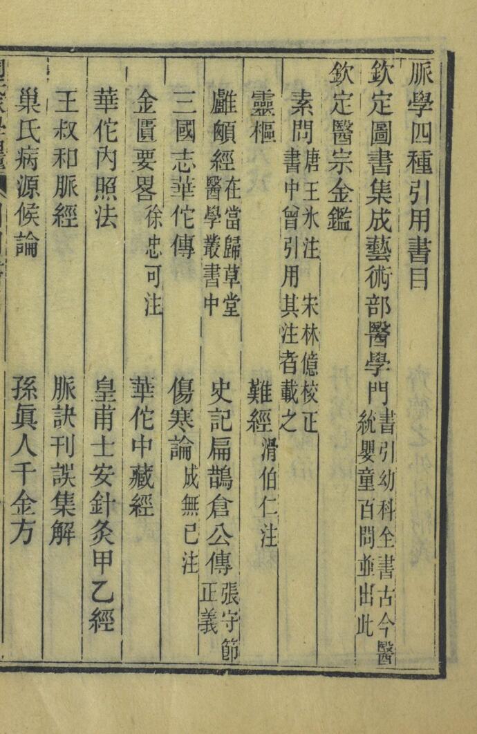 周氏医学丛书 脉学四种插图7
