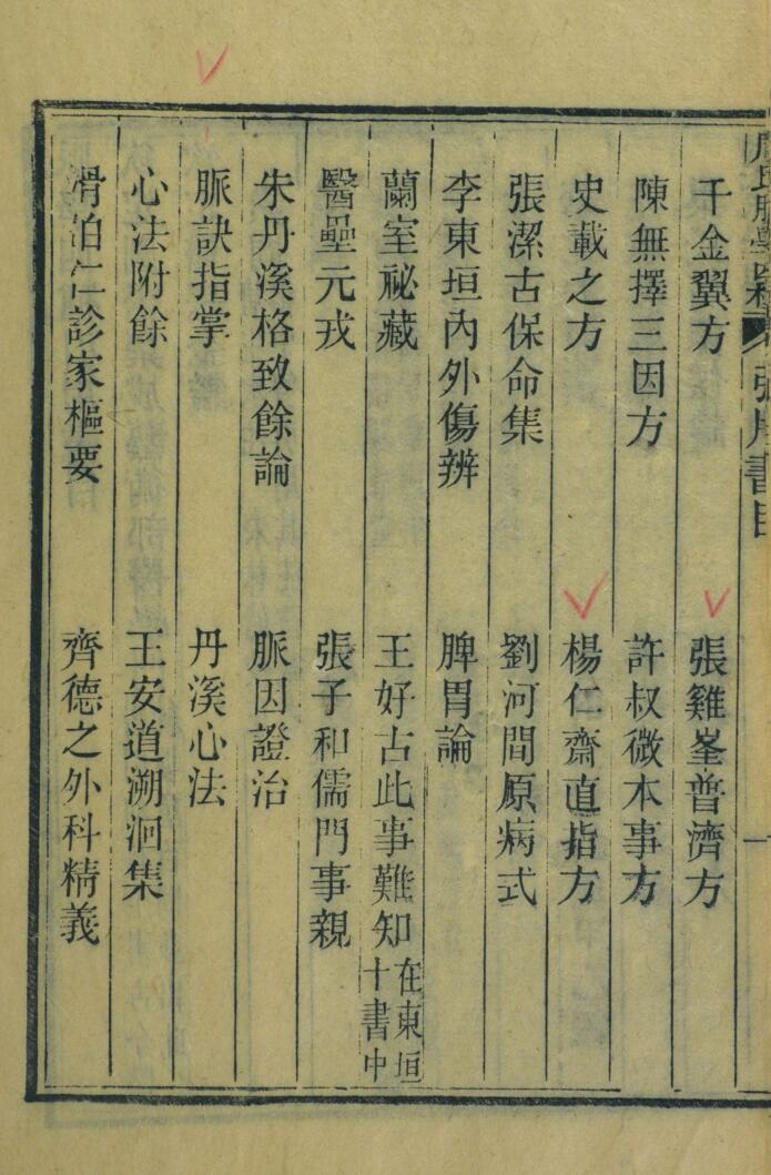 周氏医学丛书 脉学四种插图9
