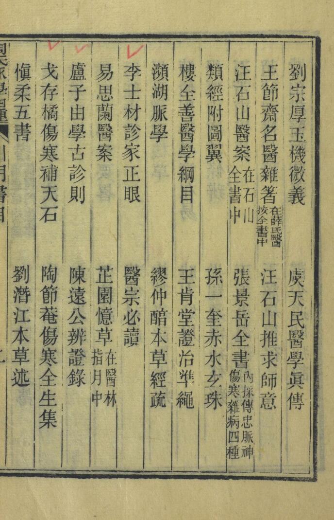 周氏医学丛书 脉学四种插图11