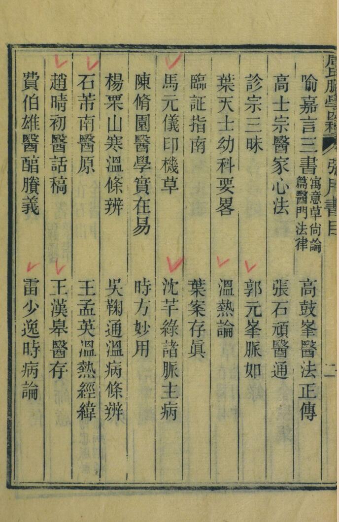 周氏医学丛书 脉学四种插图13