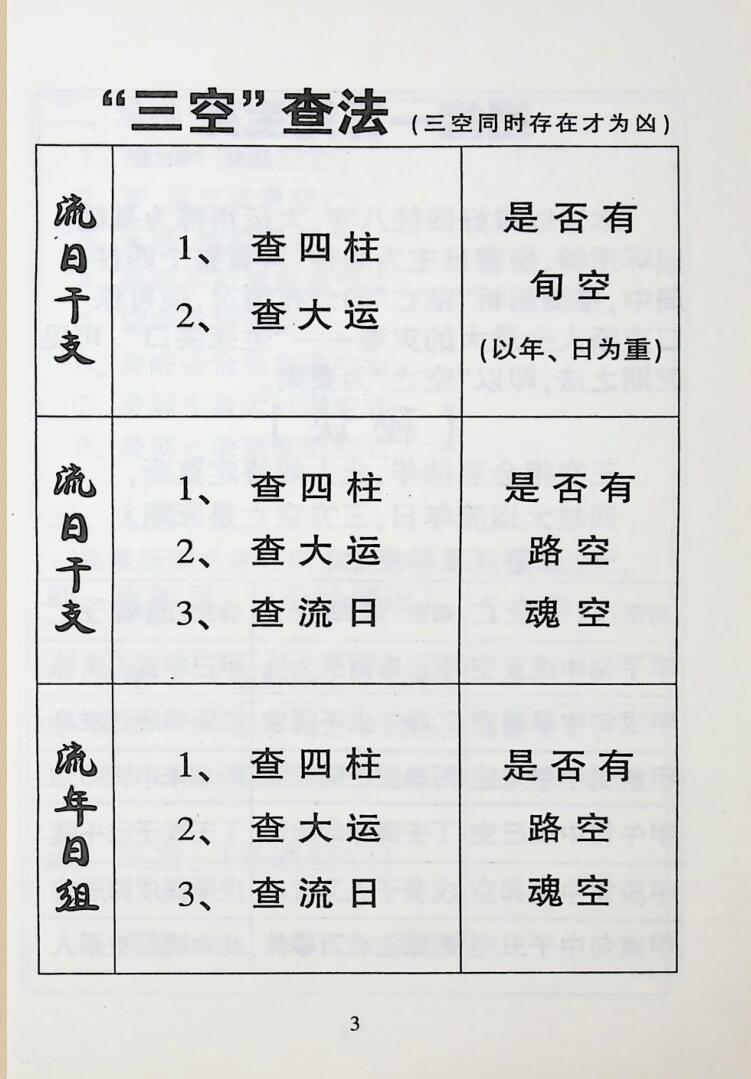《民间占卜秘招宝藏,》玄真子插图3