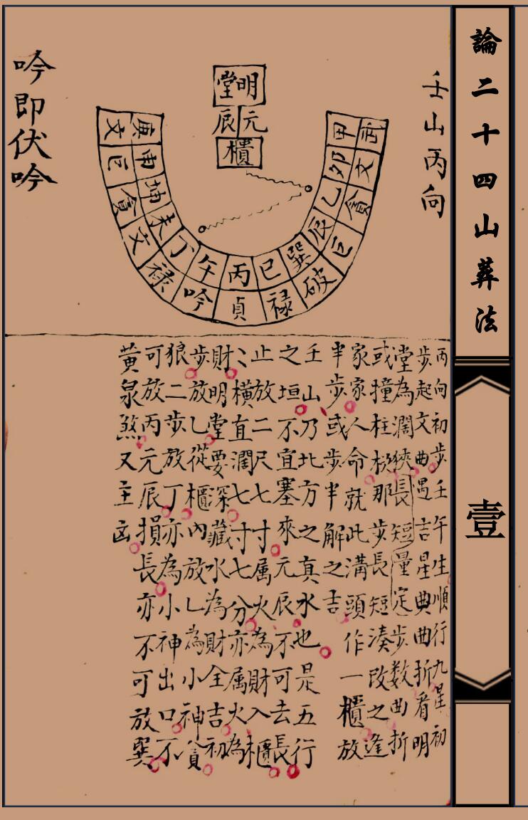 论二十四山葬法插图1