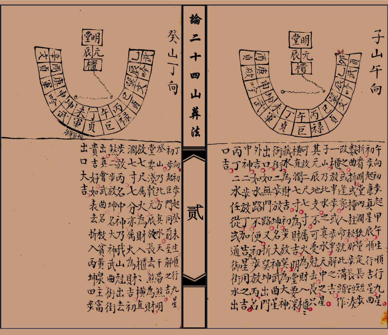 论二十四山葬法插图3