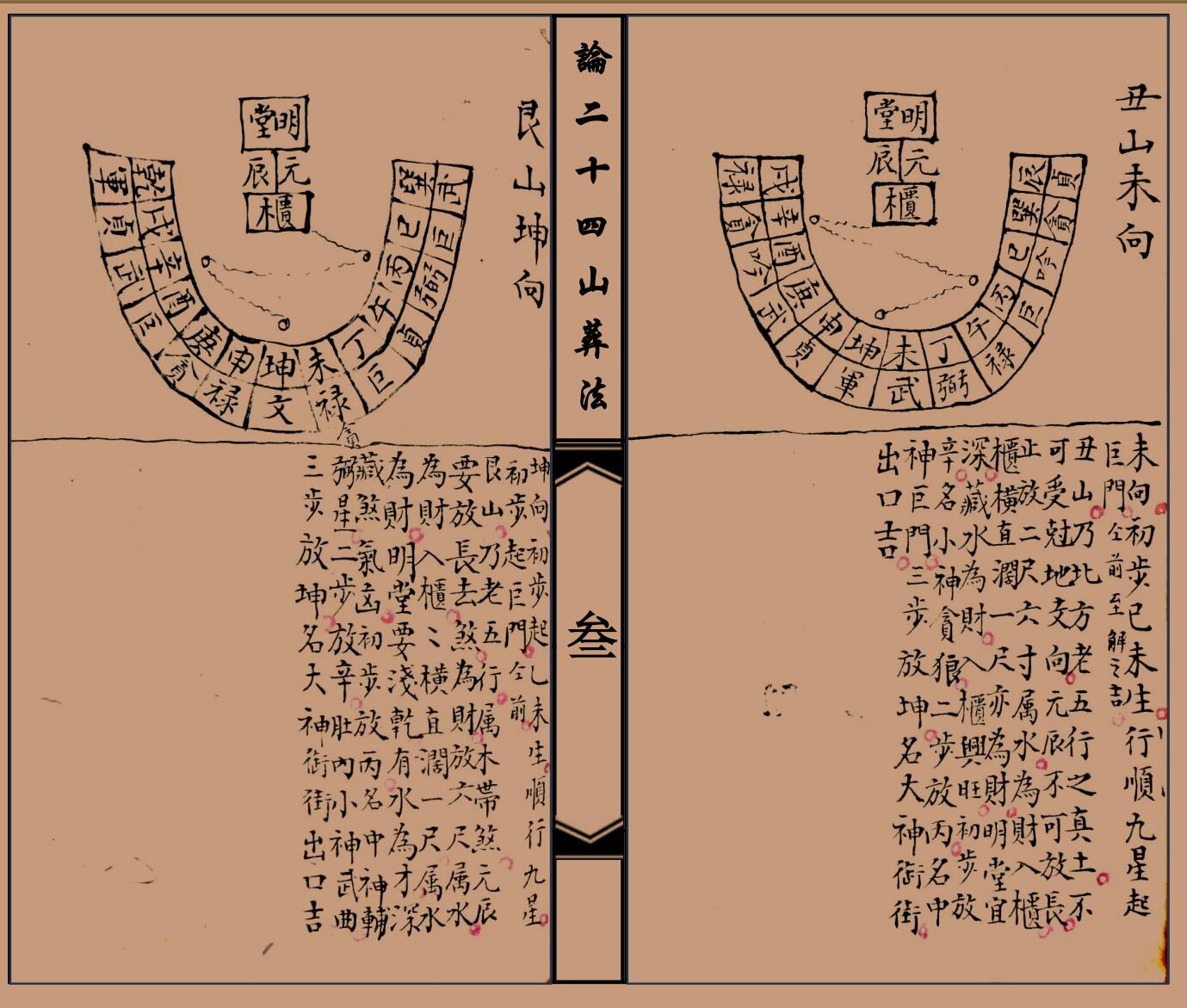 论二十四山葬法插图5