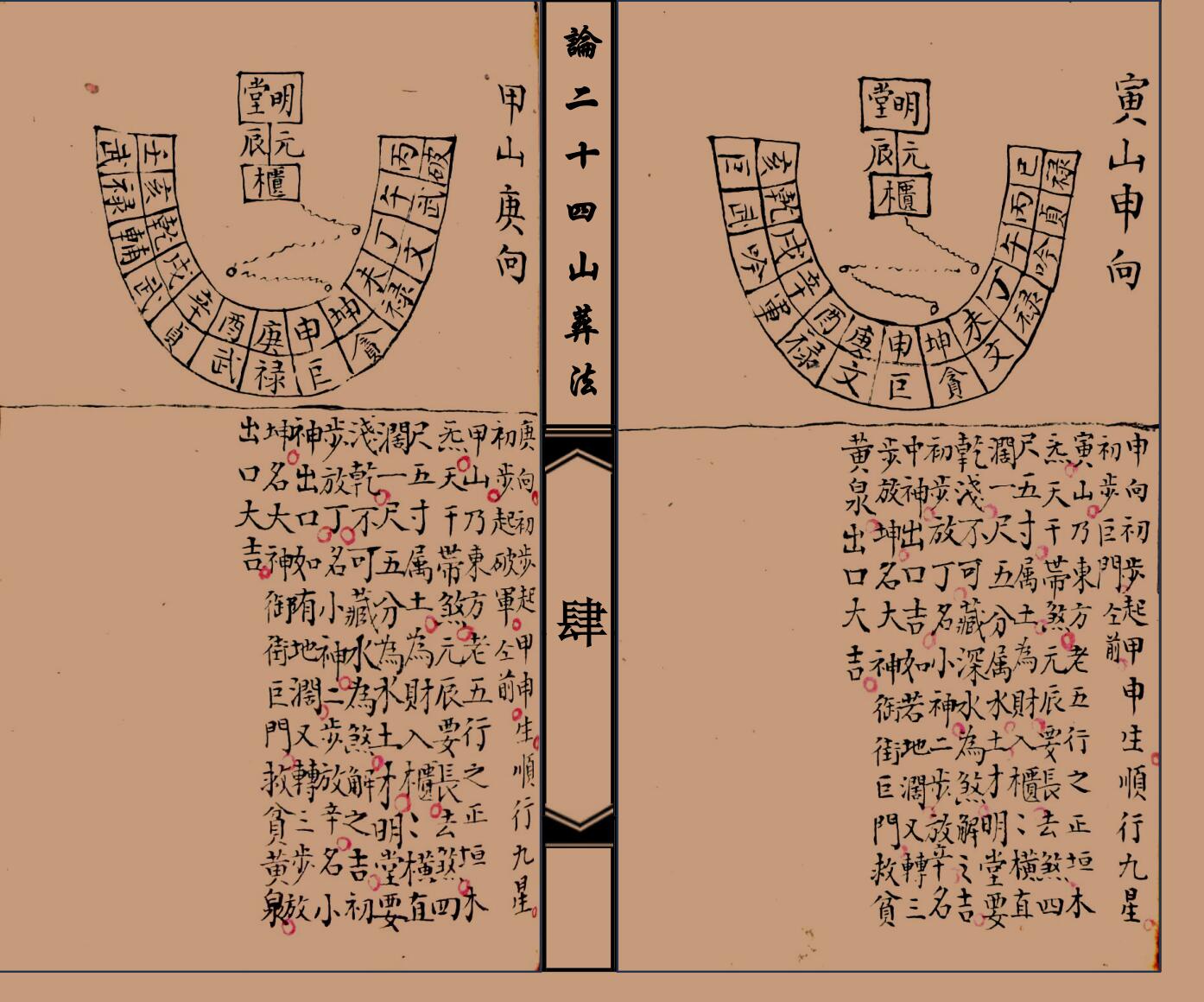 论二十四山葬法插图7
