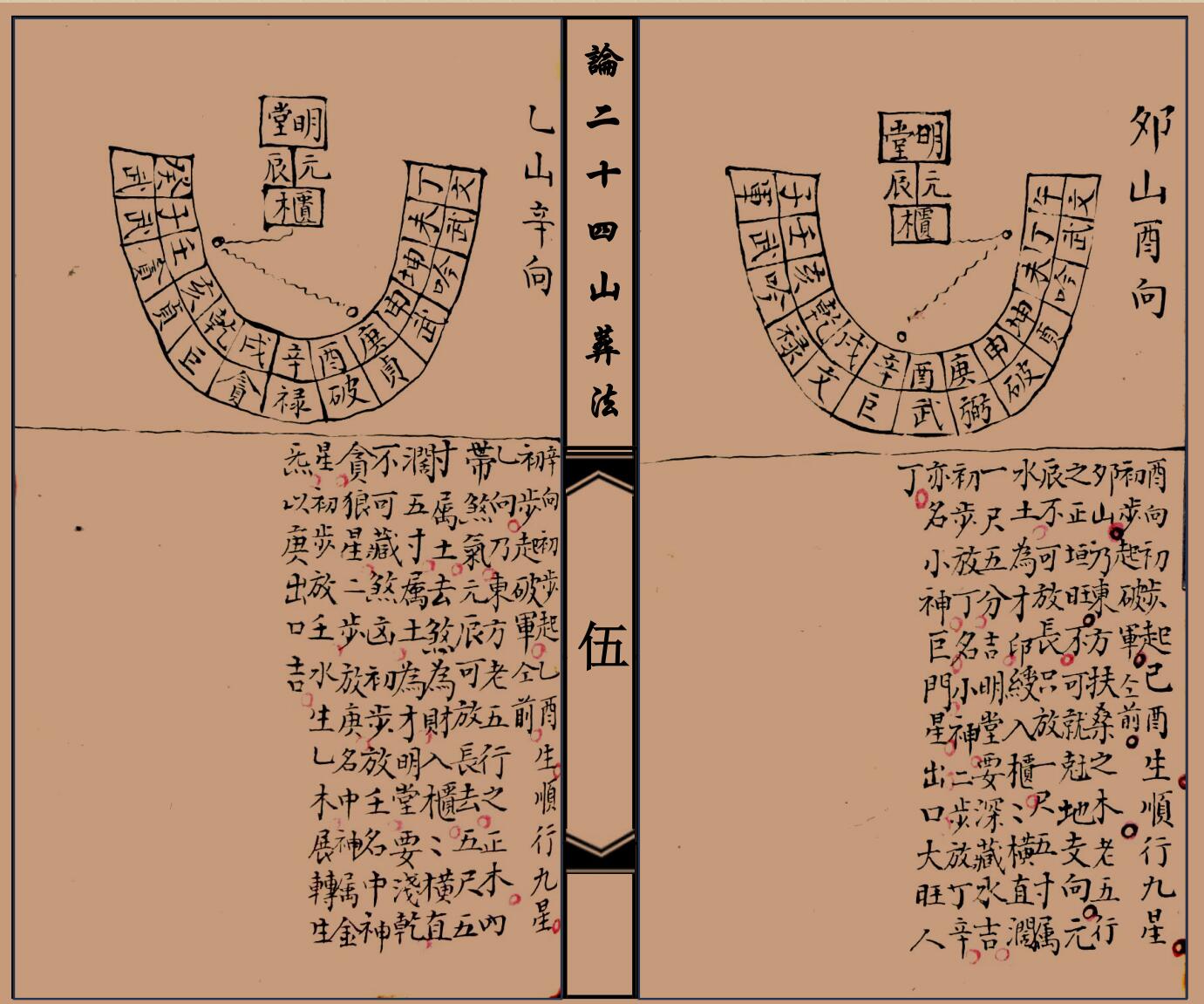论二十四山葬法插图9