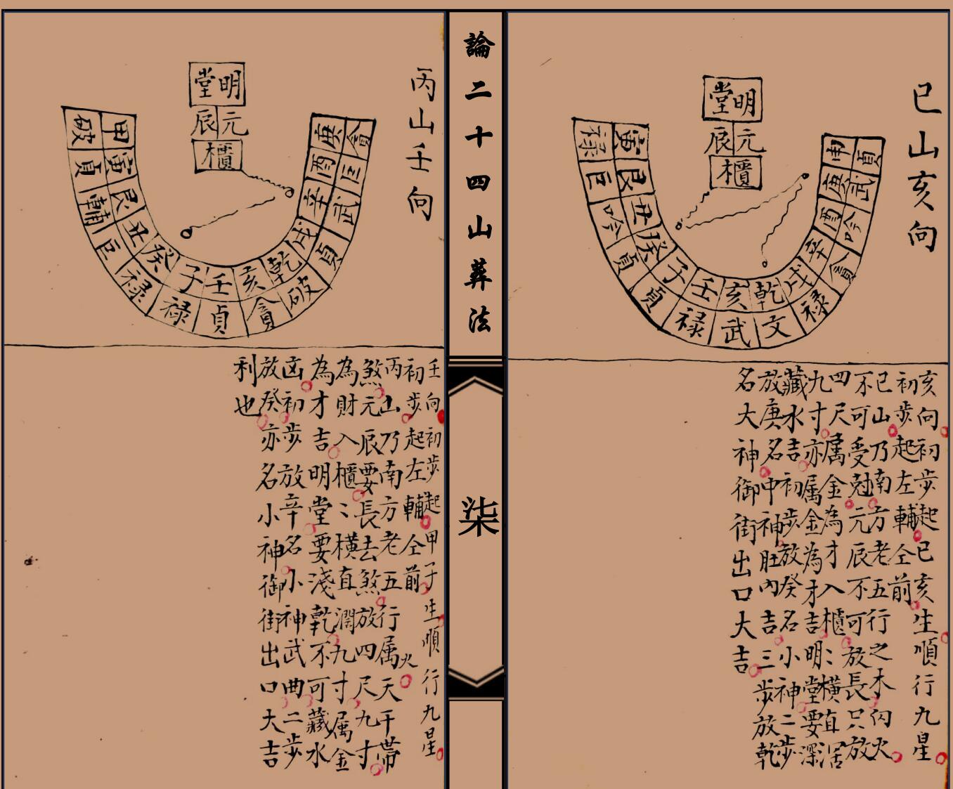 论二十四山葬法插图13