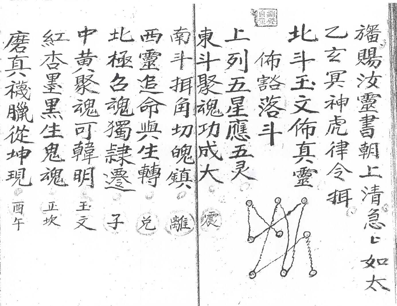 《玉阳炼度铁罐加持科》插图13