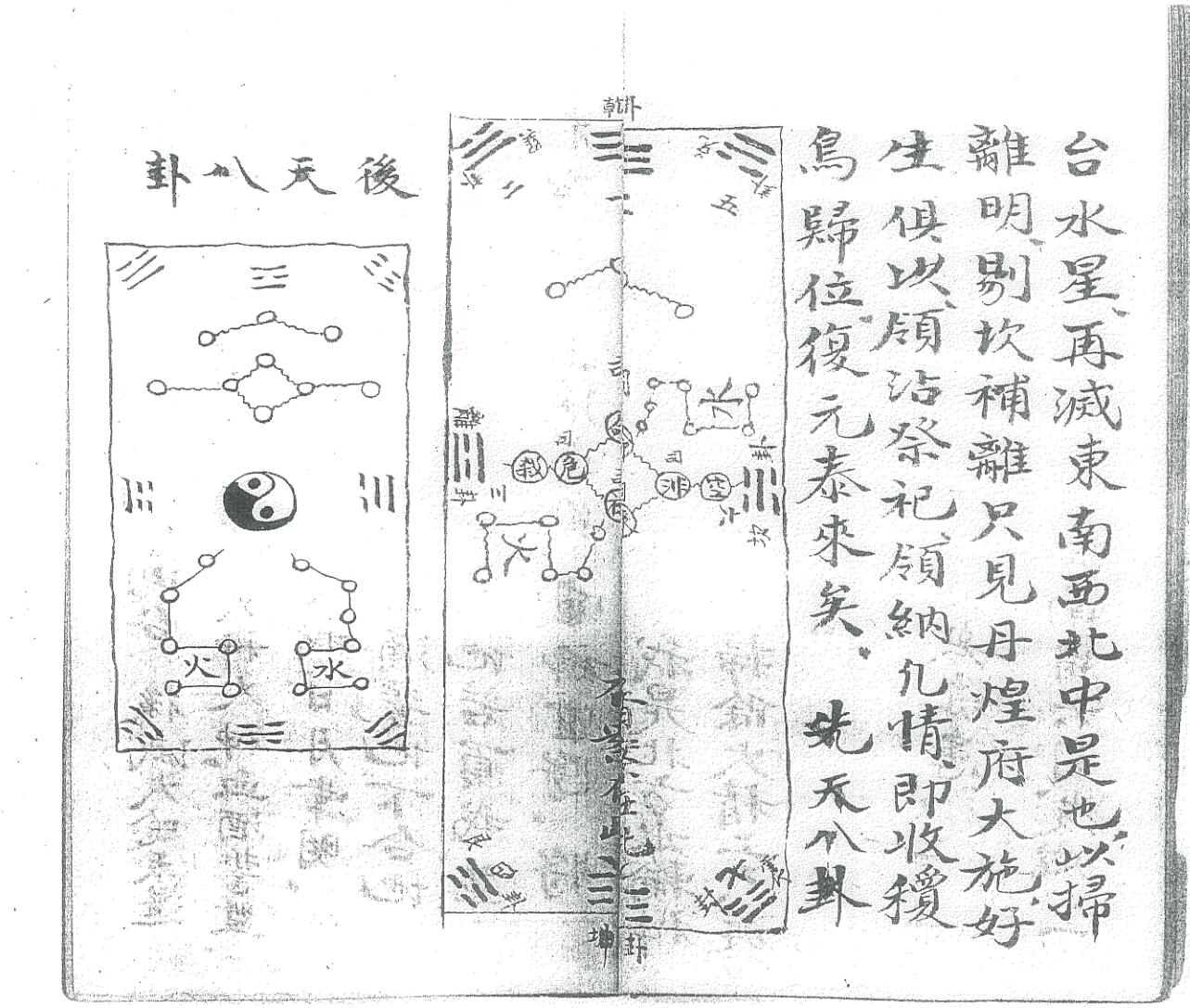 《先天清火蘸秘书》插图15