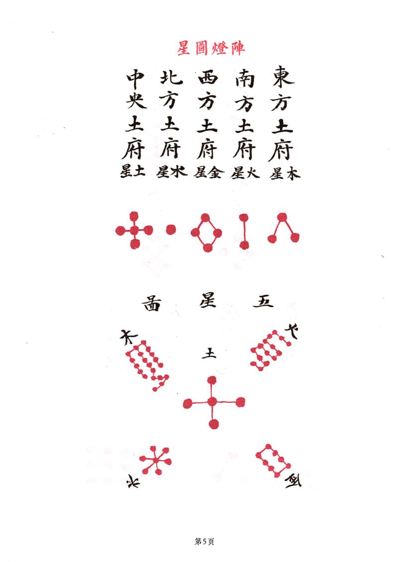 刘玉-《奇门遁甲灯阵与化解》插图11