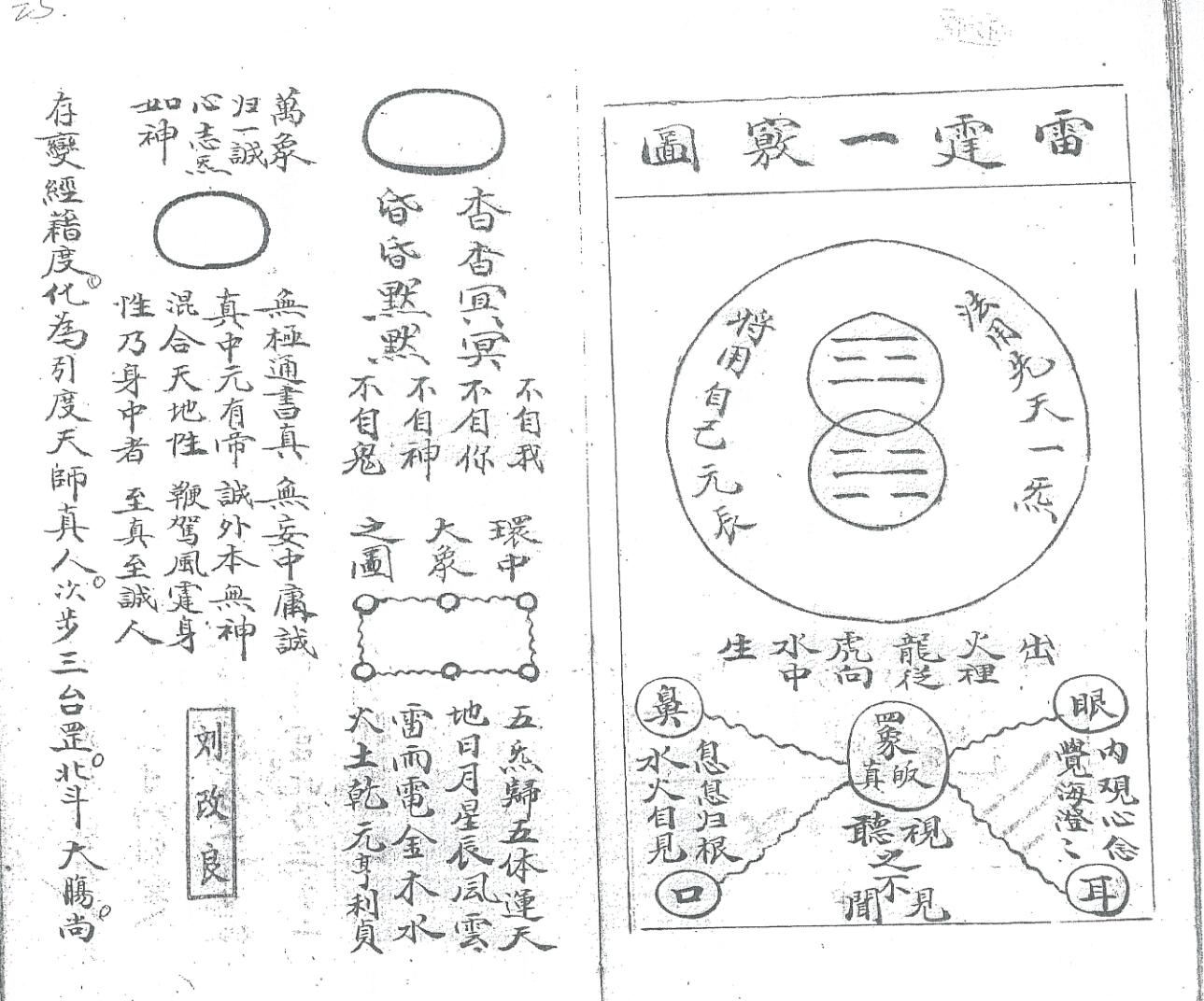 《玄门巫道送度秘旨全宗》插图9