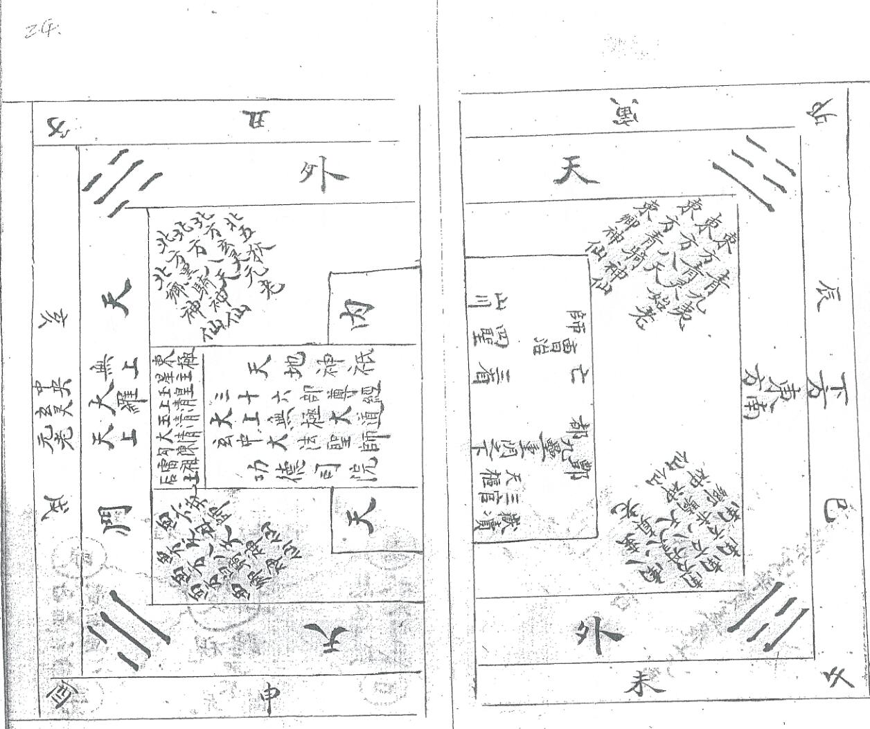 《玄门巫道送度秘旨全宗》插图11