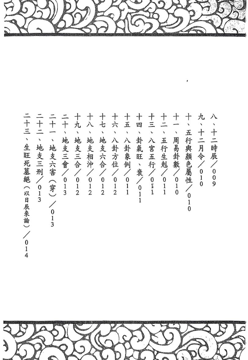 六爻神卦 实证集录 刘台坤插图7