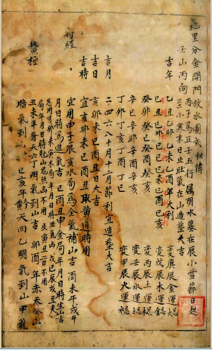 《地理分金开门放水图式秘传》董德章真传