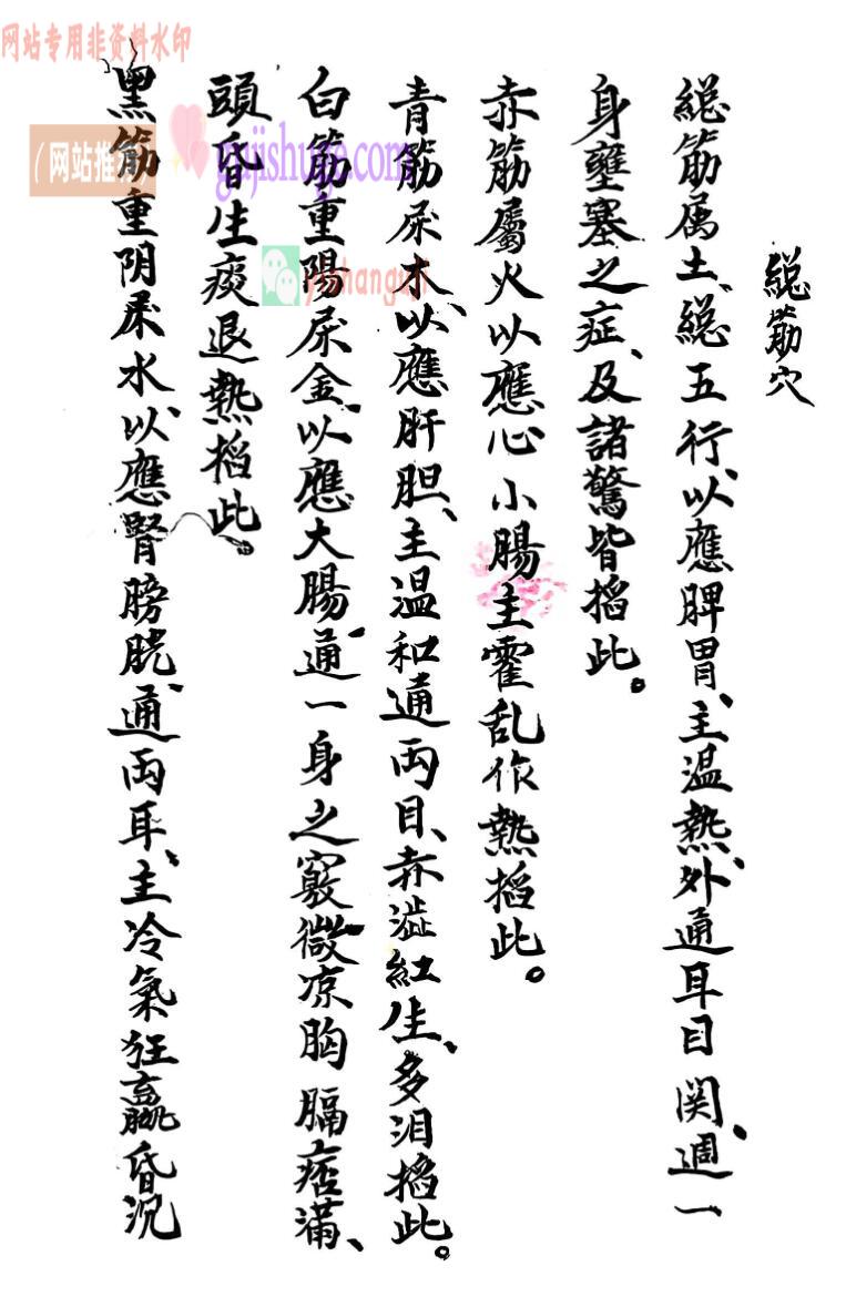 中医针灸推拿古籍《家传宝书按摩推拿针灸图》