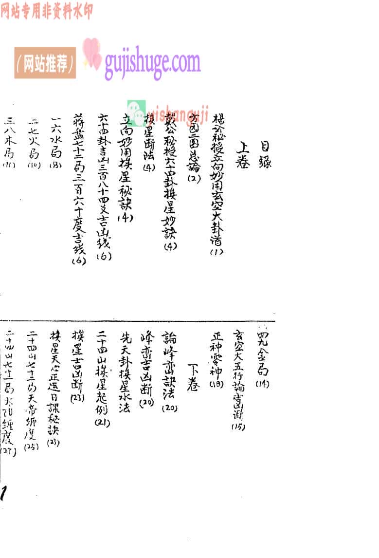 《杨公秘授立向妙用秘诀》