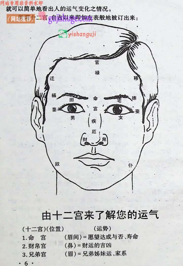 《人生全相看命运》