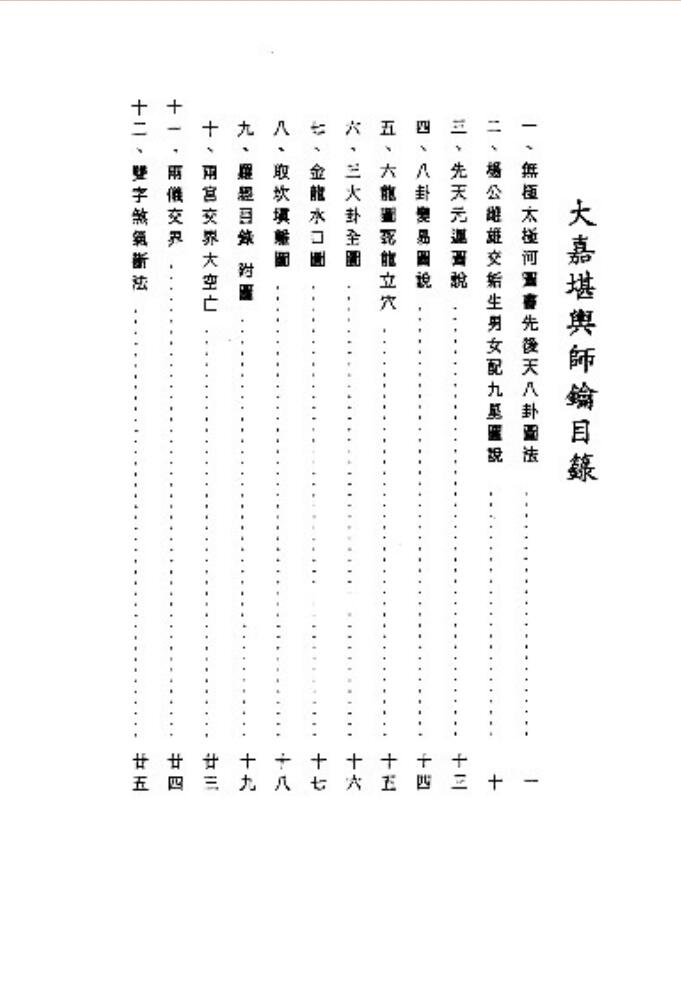 陈嘉让《大嘉堪舆师论》