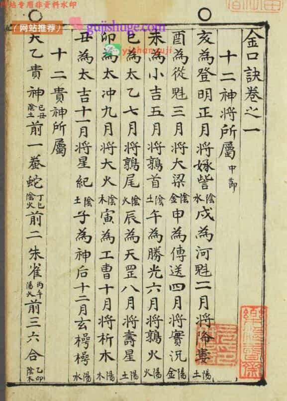 《金口诀》上中下，百度网盘下载