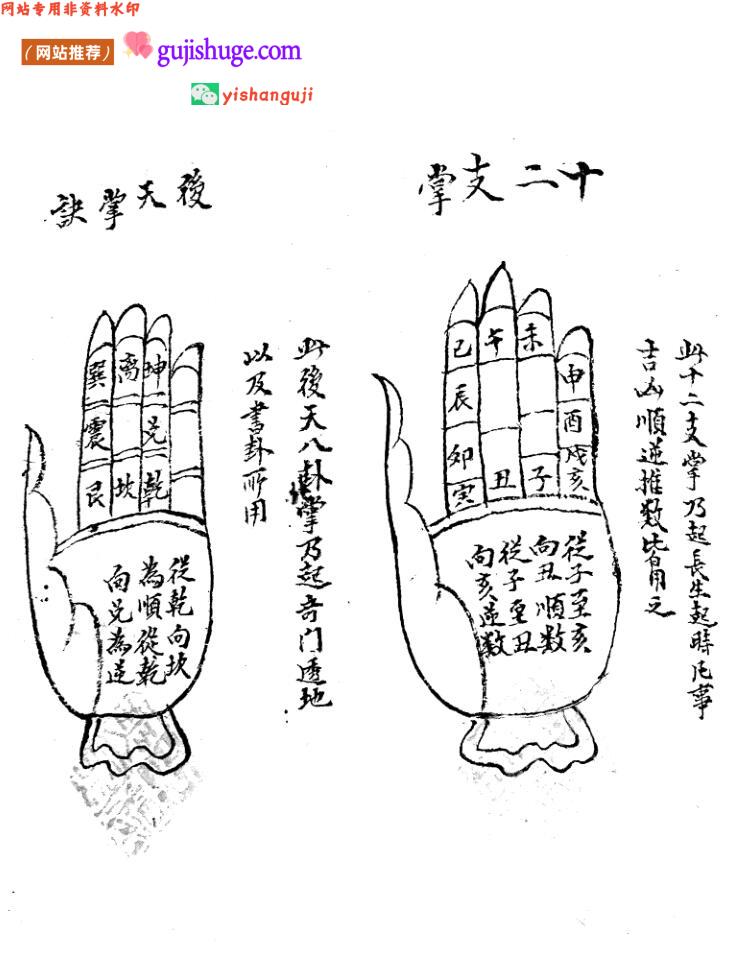 《二十四山七十二局水法秘断》