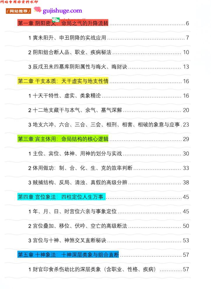 壬付红《任氏盲派高级实战》顶级盲派最新出炉