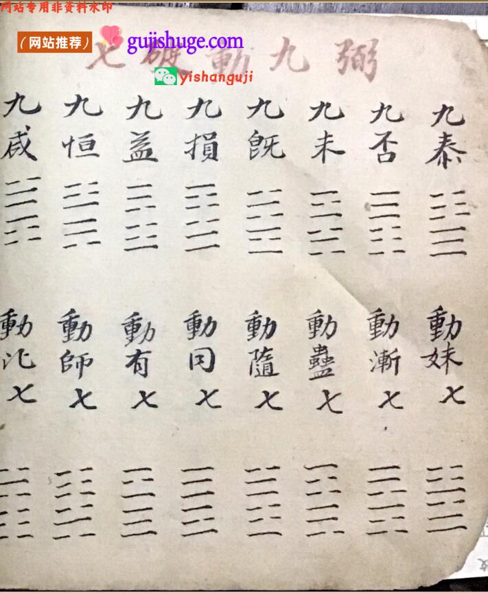 《杨公龙穴砂水秘旨》