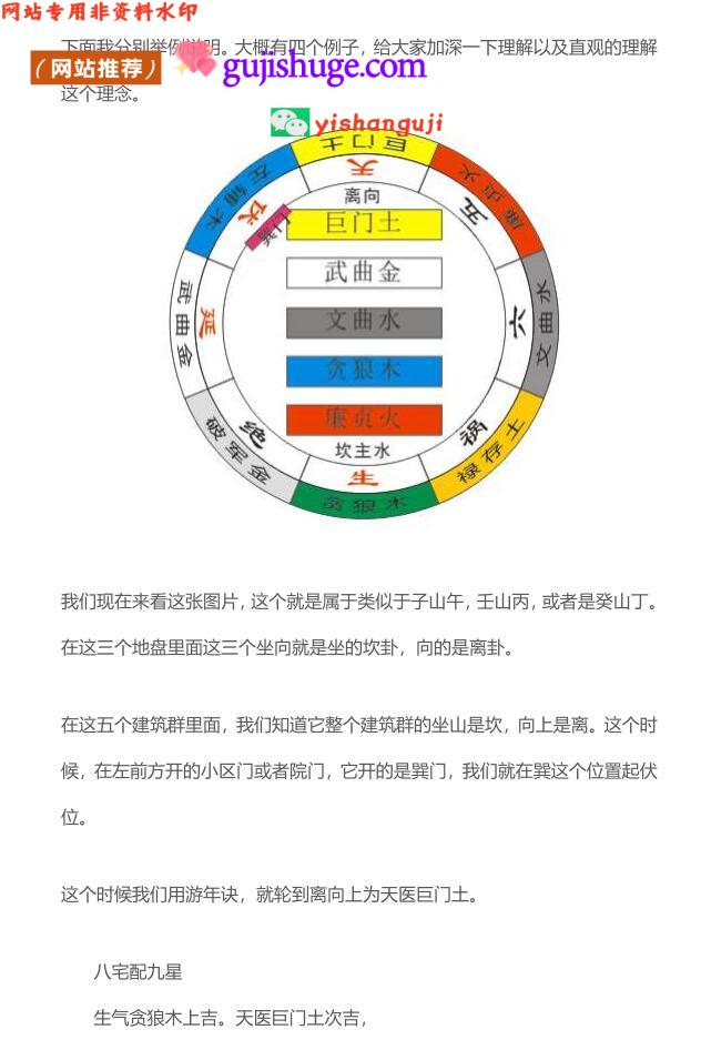 许联斌《八宅风水》